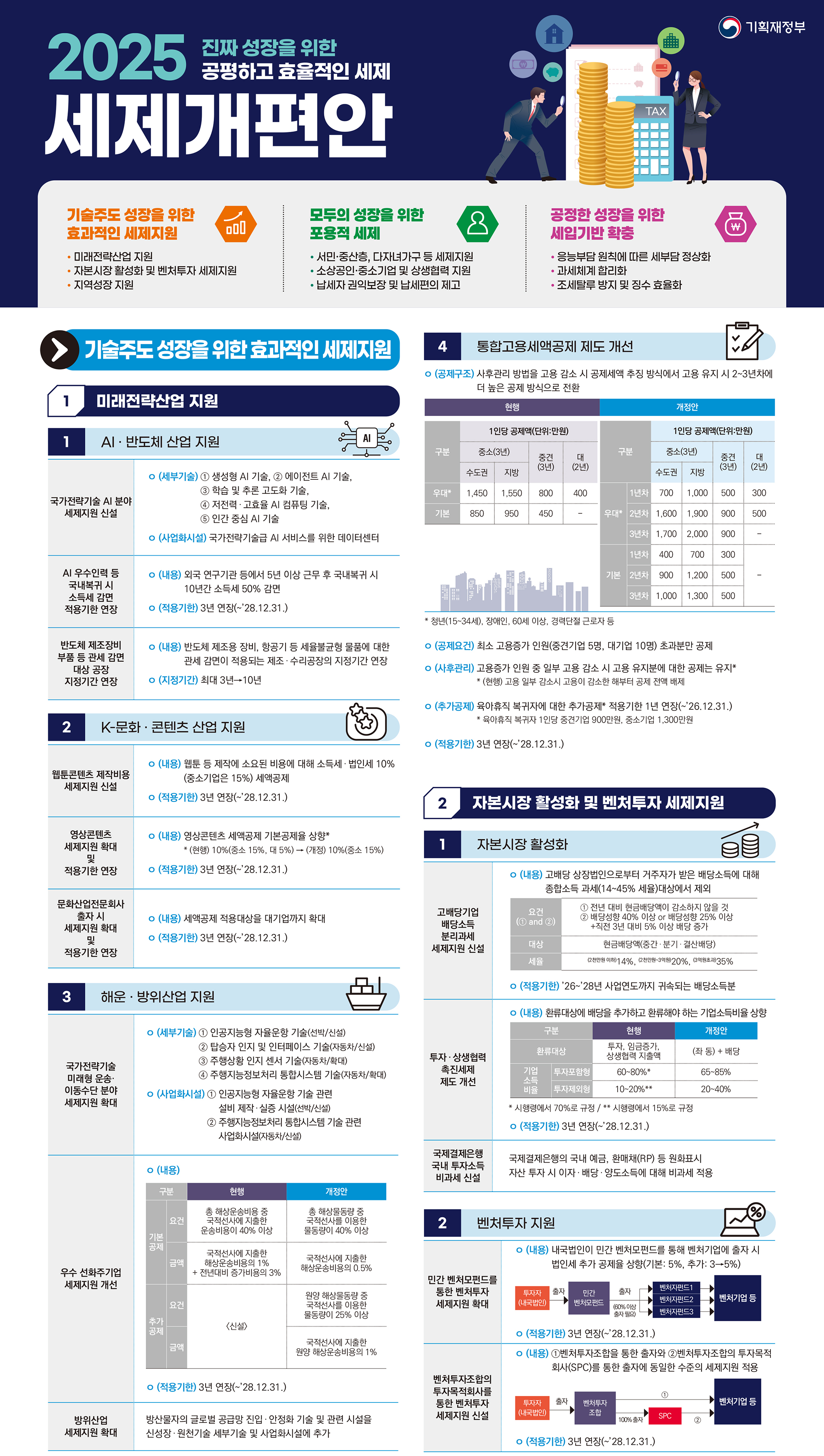 인포그래픽