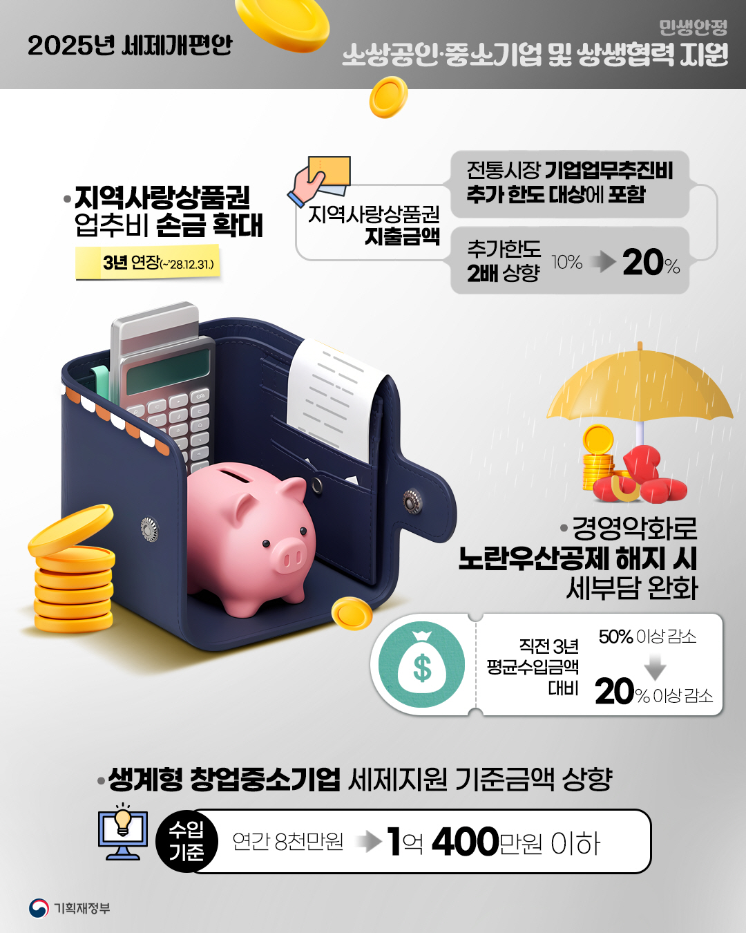 2025년 세제개편안 6}