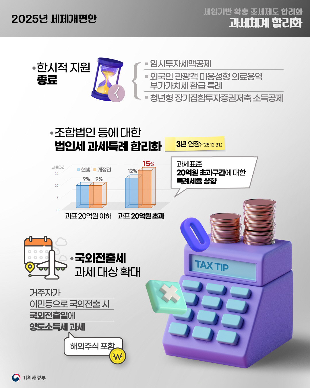2025년 세제개편안 9}