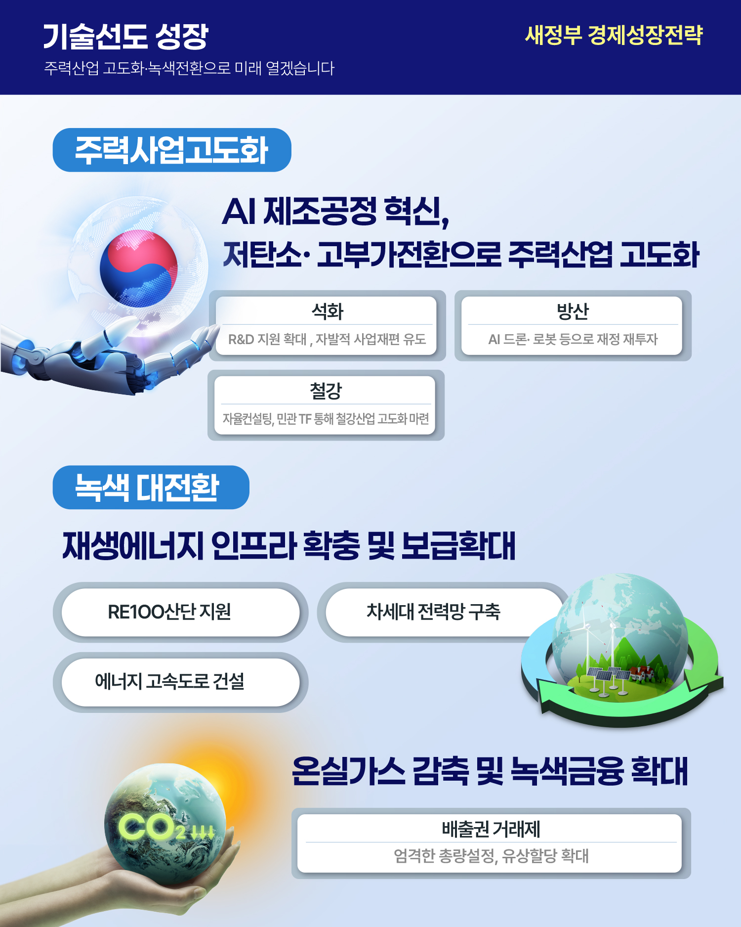 새정부 경제성장전략 5}