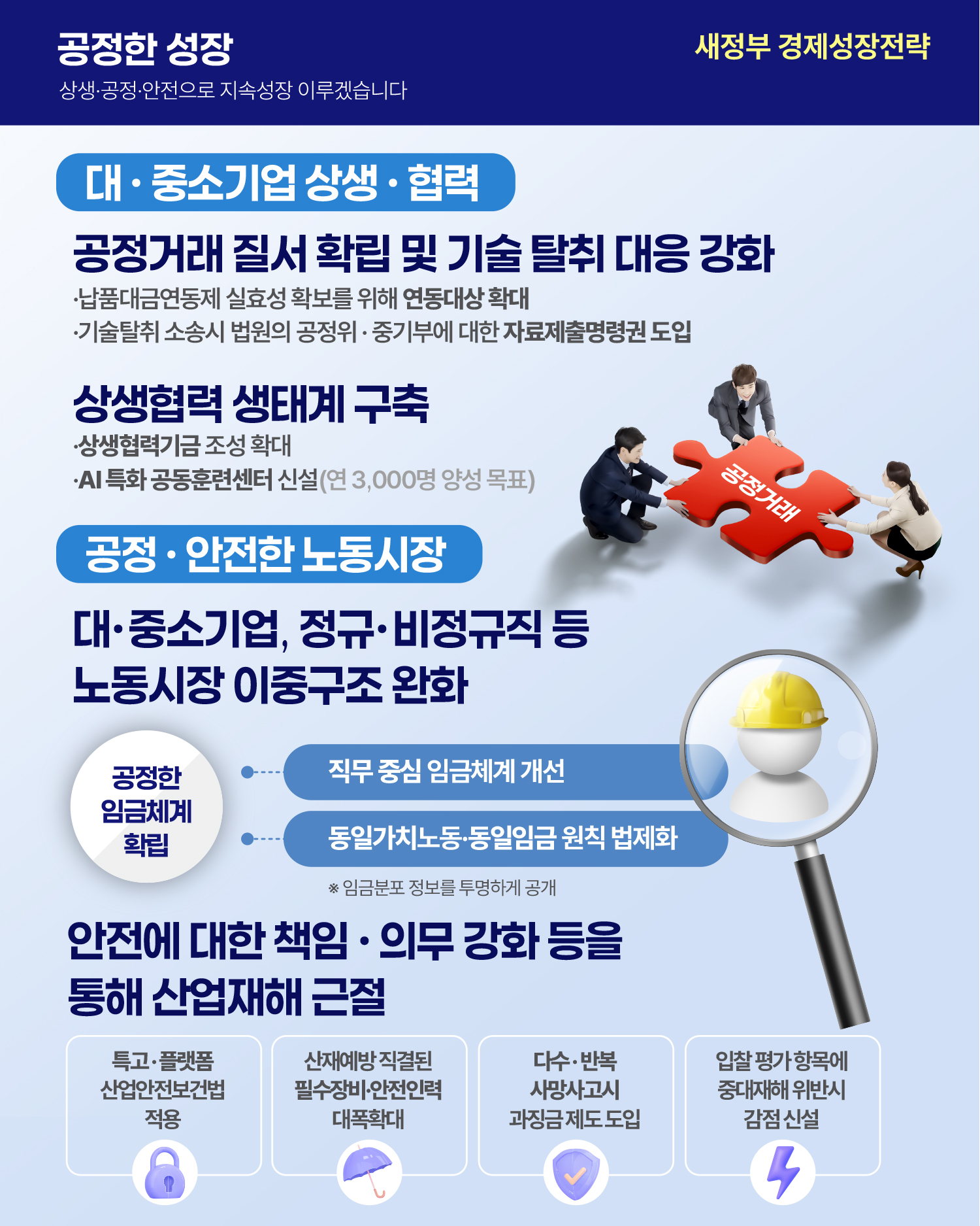 새정부 경제성장전략 9}