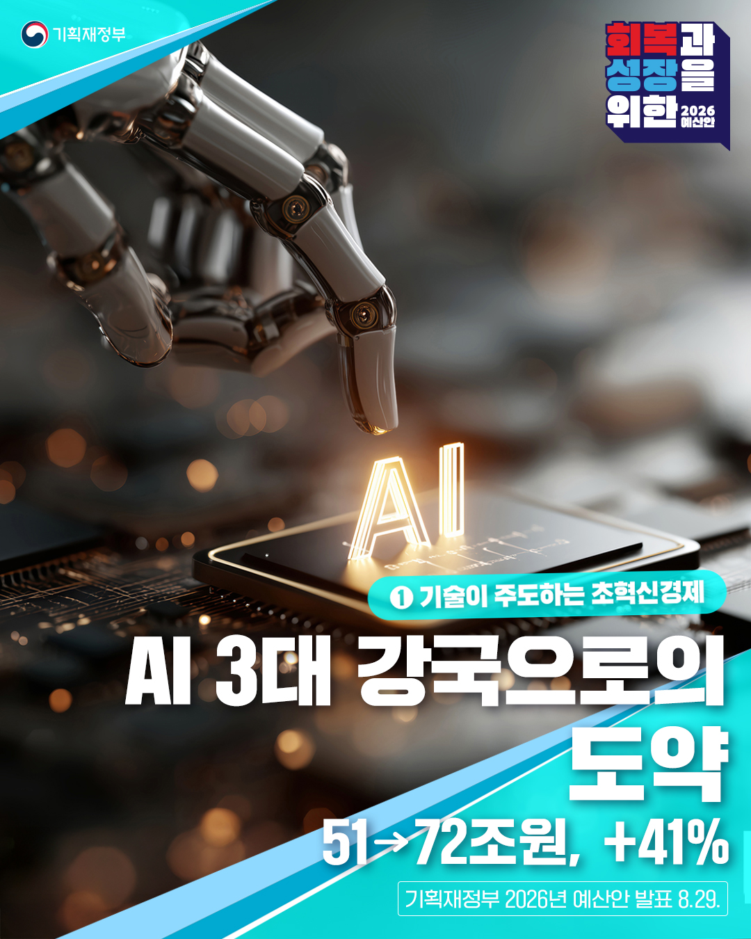 회복과 성장을 위한 2026 예산안 ① 기술이 주도하는 초혁신경제 1}