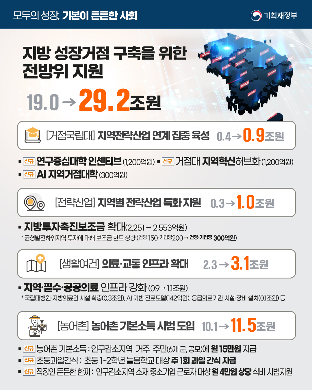 카드뉴스