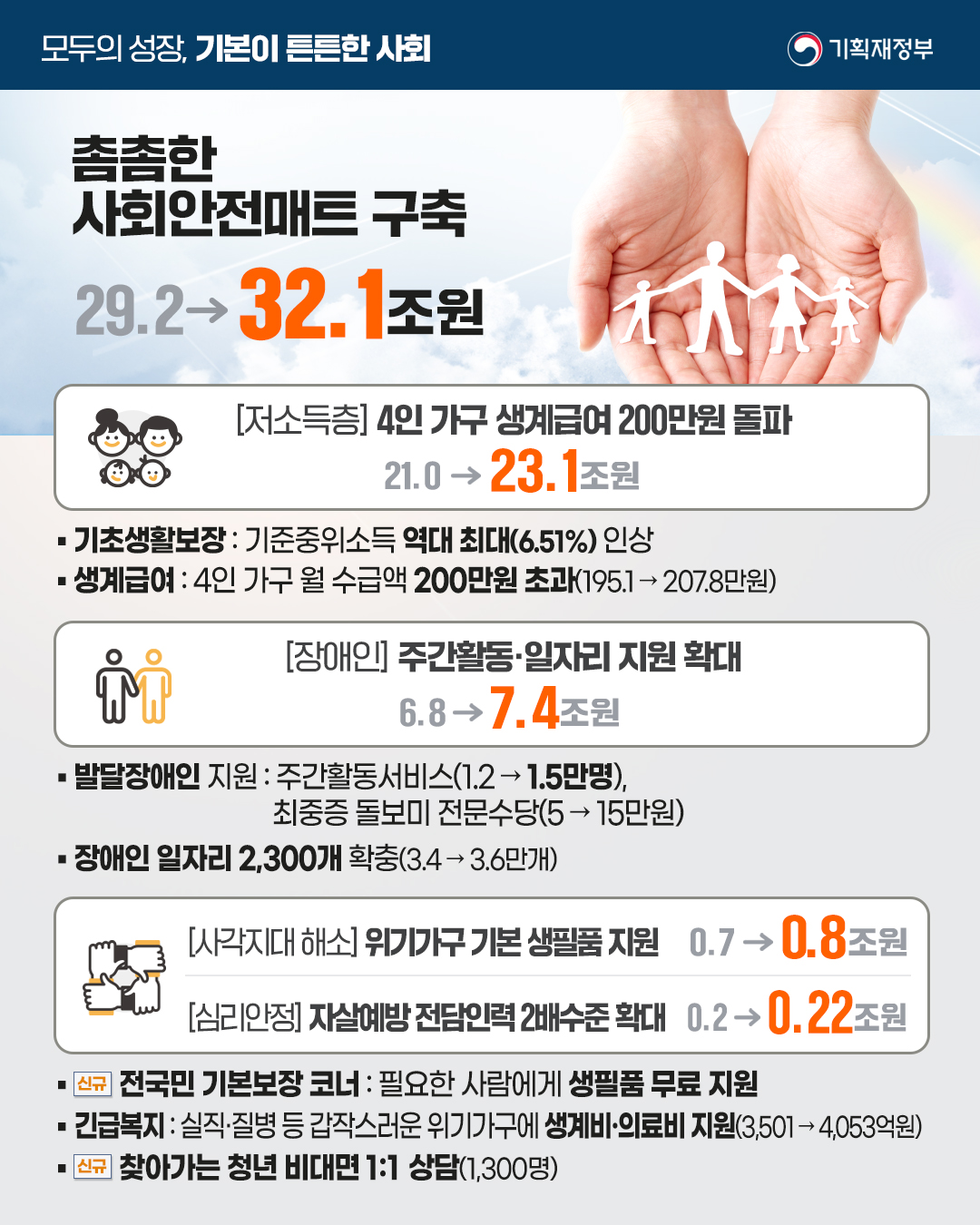 카드뉴스
