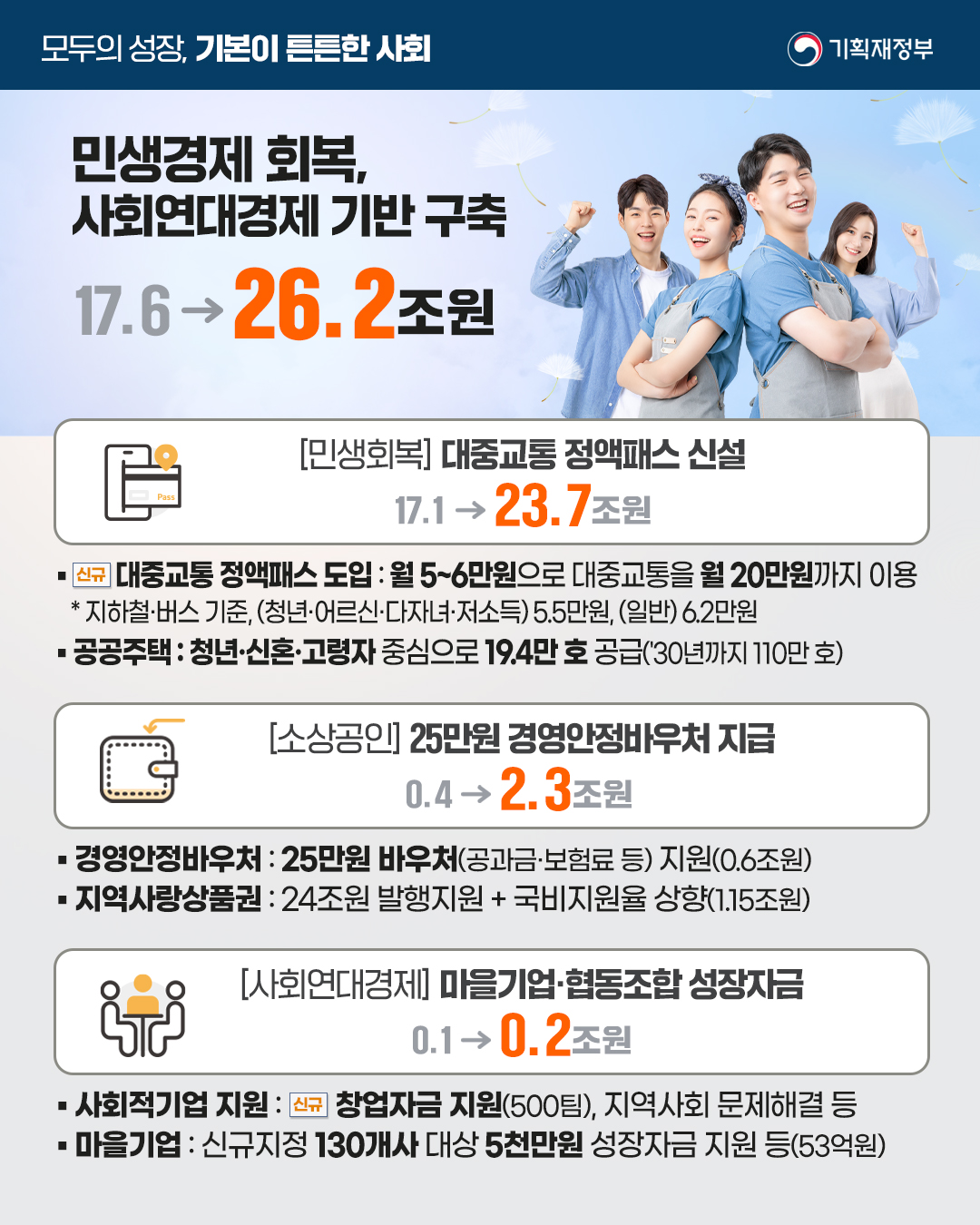 카드뉴스