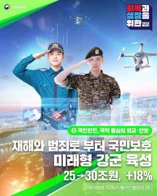 회복과 성장을 위한 2026 예산안 ③ 국민안전, 국익 중심의 외교·안보