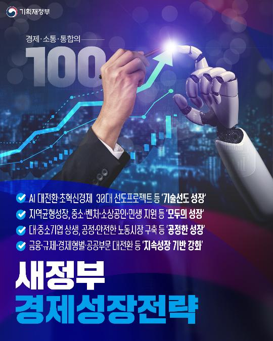 경제·소통·통합의 100일-새정부 경제성장전략