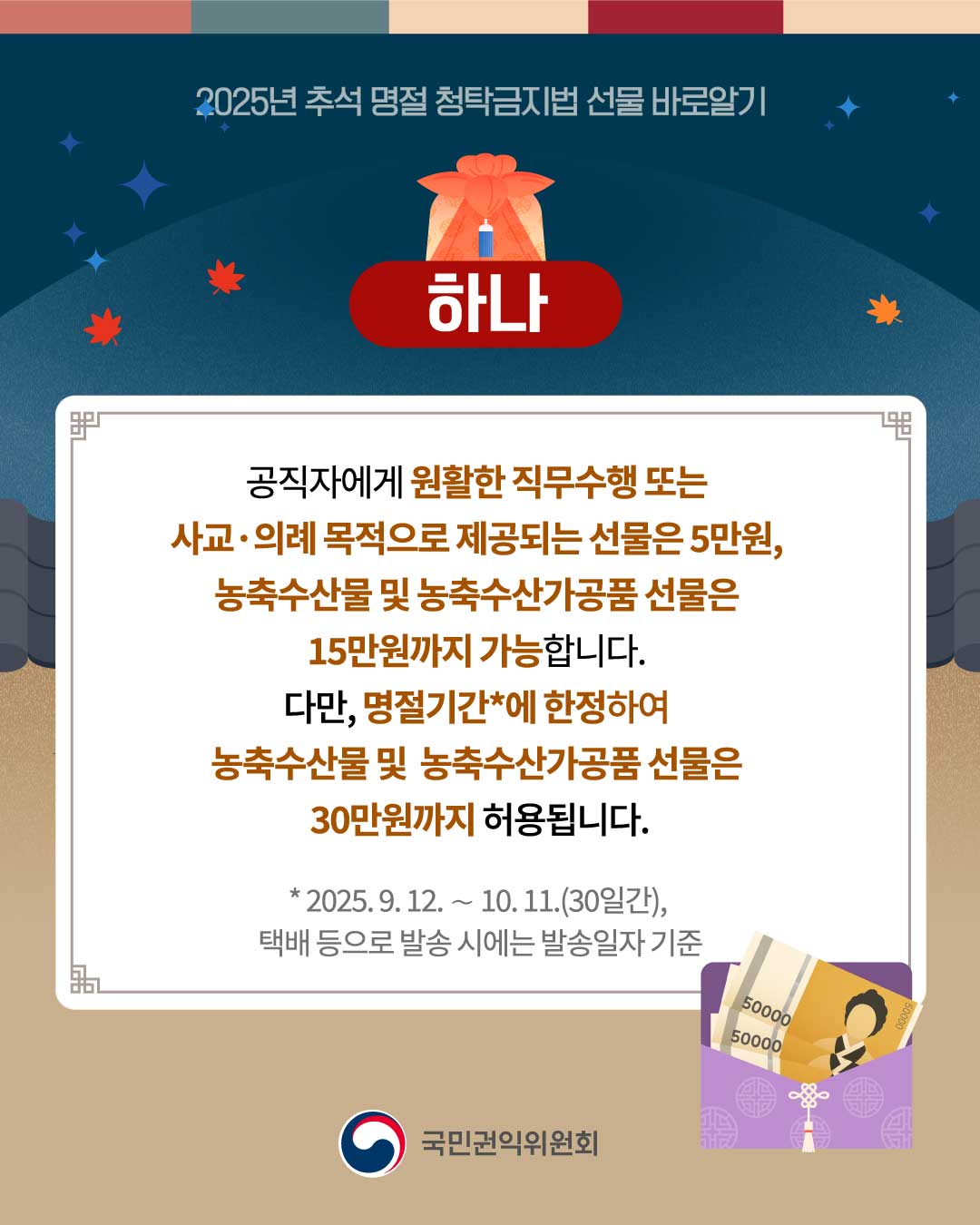 2025년 추석 명절 청탁금지법 선물 바로알기 2}