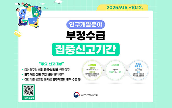 2025.9.15.~10.12.
연구개발분야 부정수급 집중신고기간
● 주요 신고대상
- 참여연구원 허위 등록·인건비 부정 청구
- 연구재료·장비 구입 비용 허위 청구
- 여러기관 동일한 과제로 연구개발비 중복 수급 등
● 신고방법
- 청렴포털 : www.clean.go.kr
- 방문·우편 : 세종특별자치시 도움5로 20, 국민권익위원회
● 상담안내
- 국번없이 1398 또는 110
● 신고자 보호·보상
- 보상 : 최대 30억원
- 보호 : 신분보장, 비밀보장, 책임감면, 신변보호 
● 신고바로가기(QR코드)
국민권익위원회