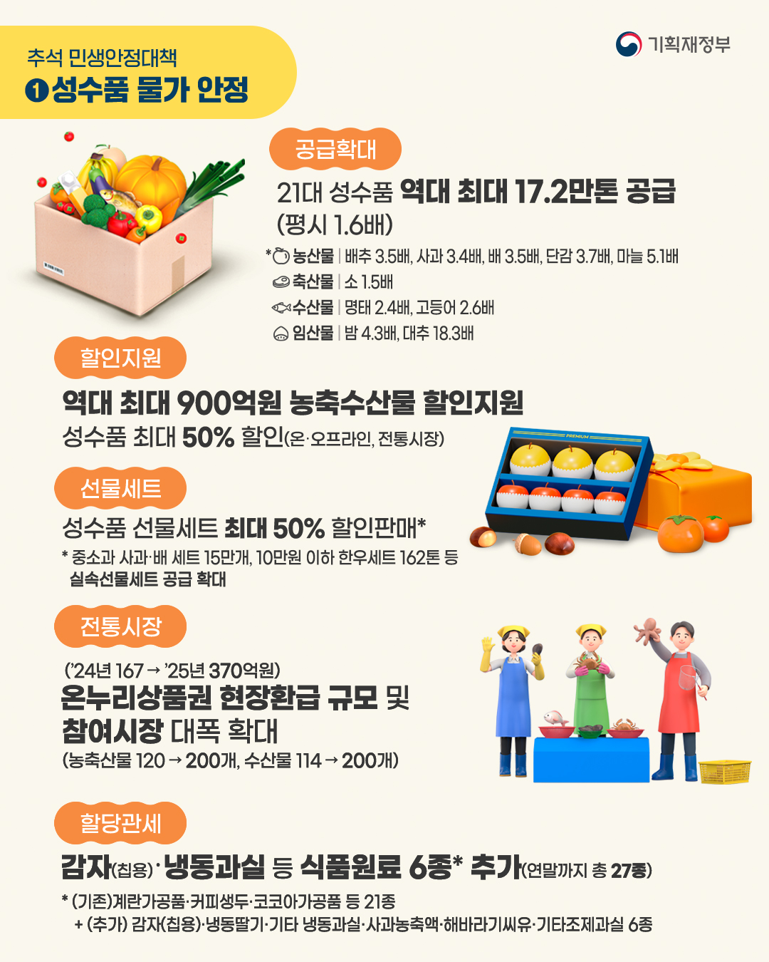 카드뉴스