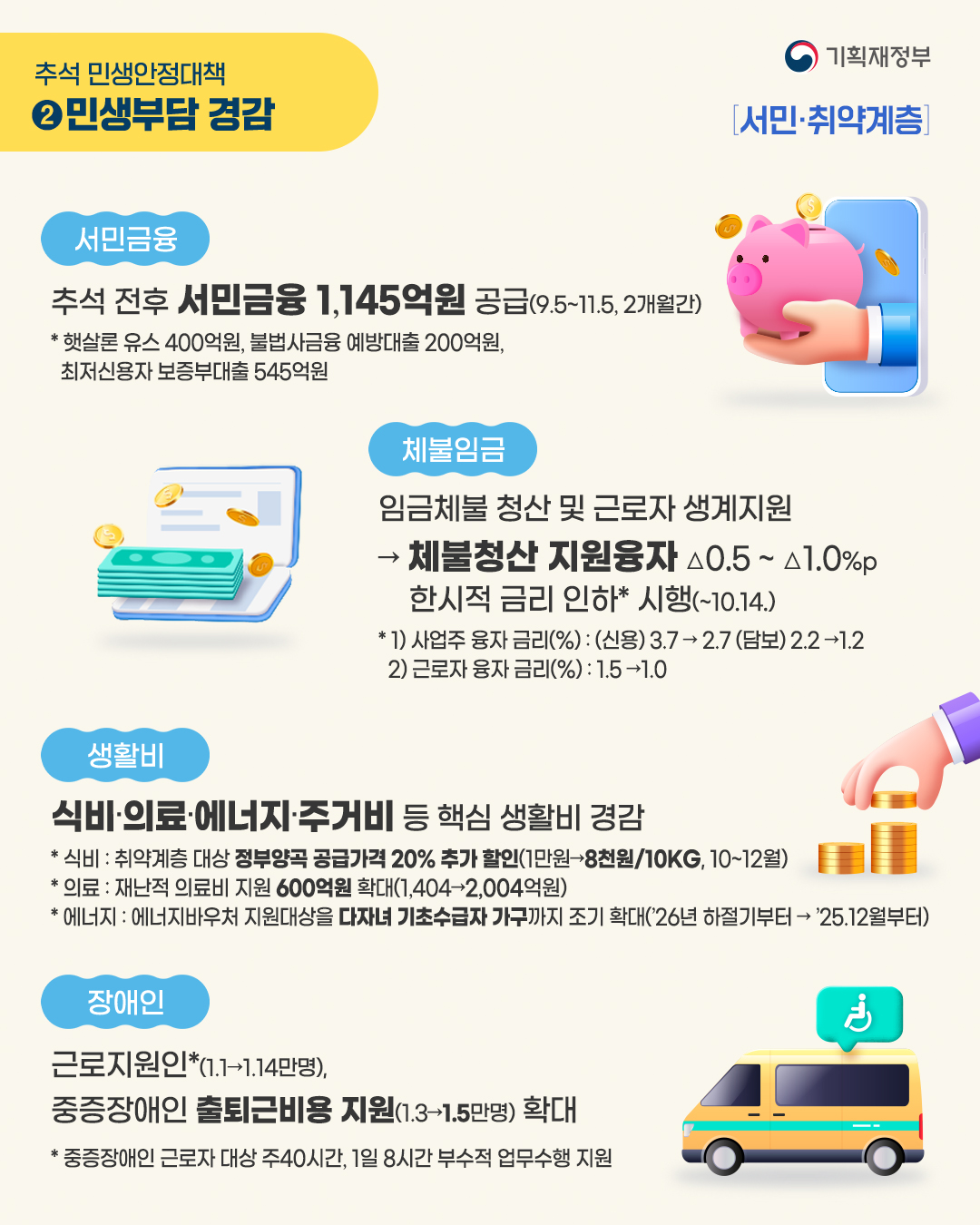 카드뉴스