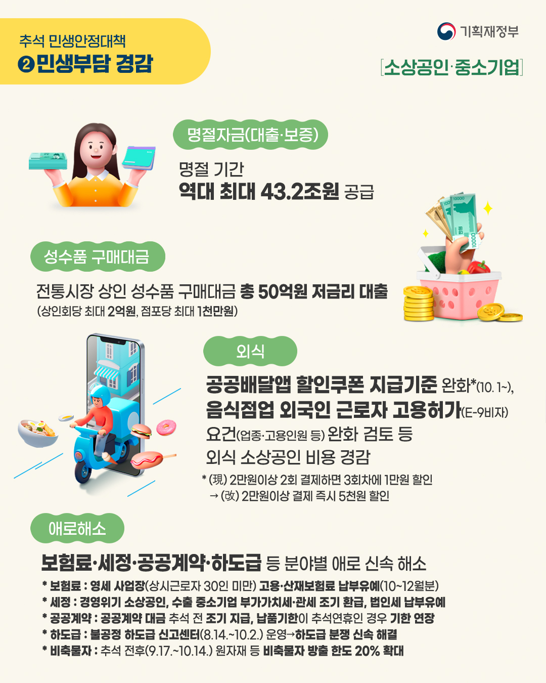 카드뉴스