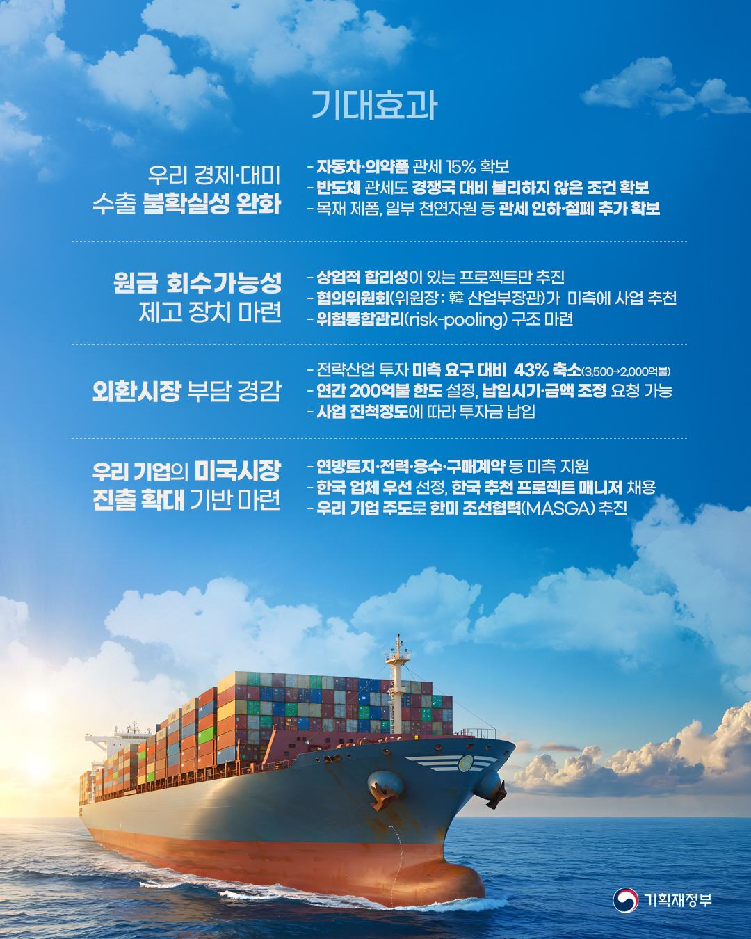 한미 관세협상 타결 2}