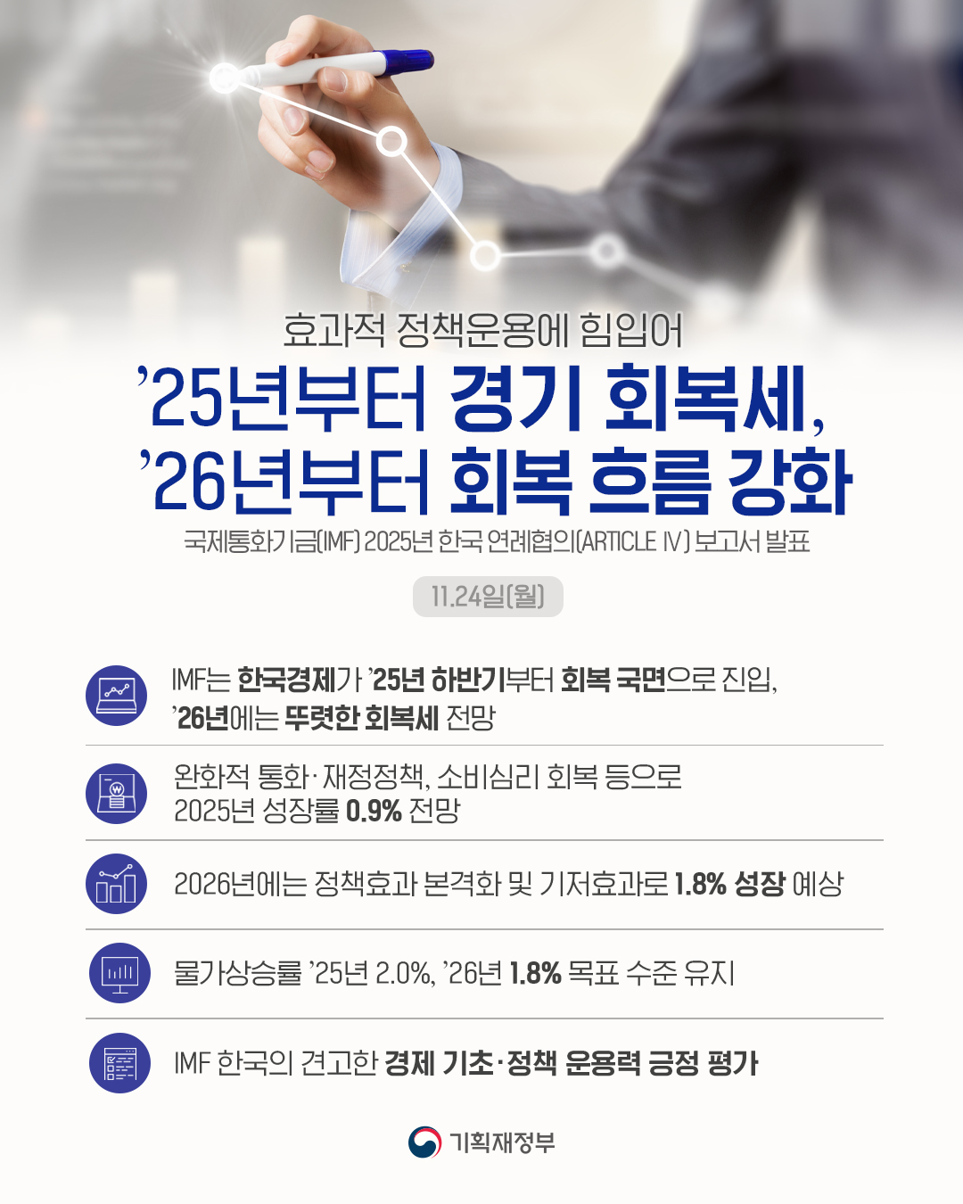 카드뉴스 | 재정경제부