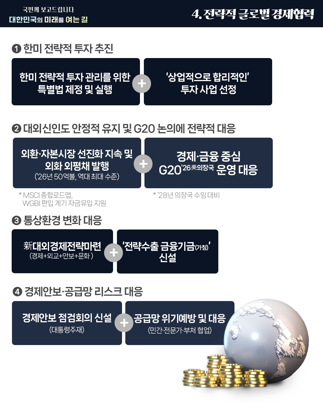 국민께 보고드립니다. 대한민국의 미래를 여는길 - 기획재정부 업무보고 6}