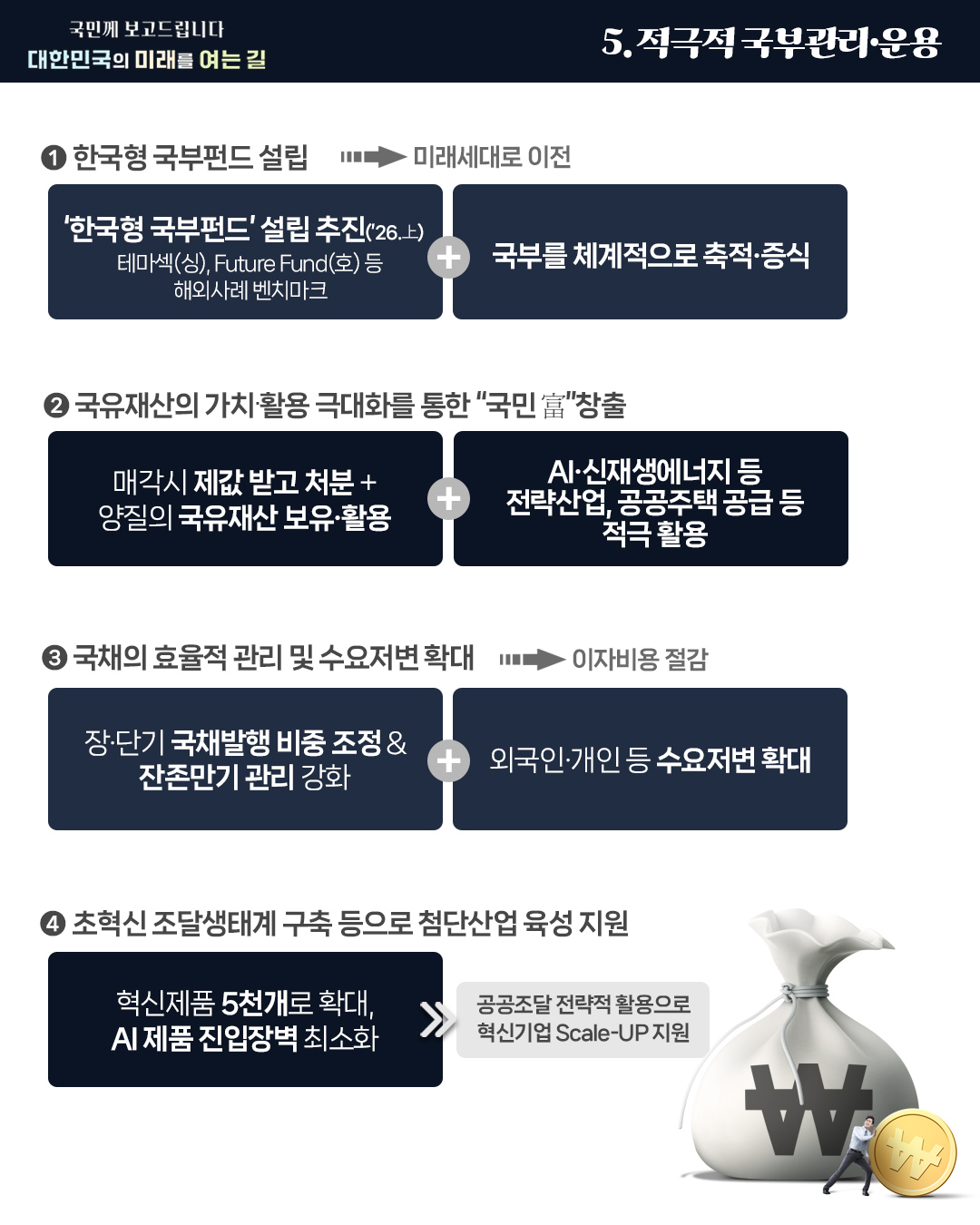 국민께 보고드립니다. 대한민국의 미래를 여는길 - 기획재정부 업무보고 7}