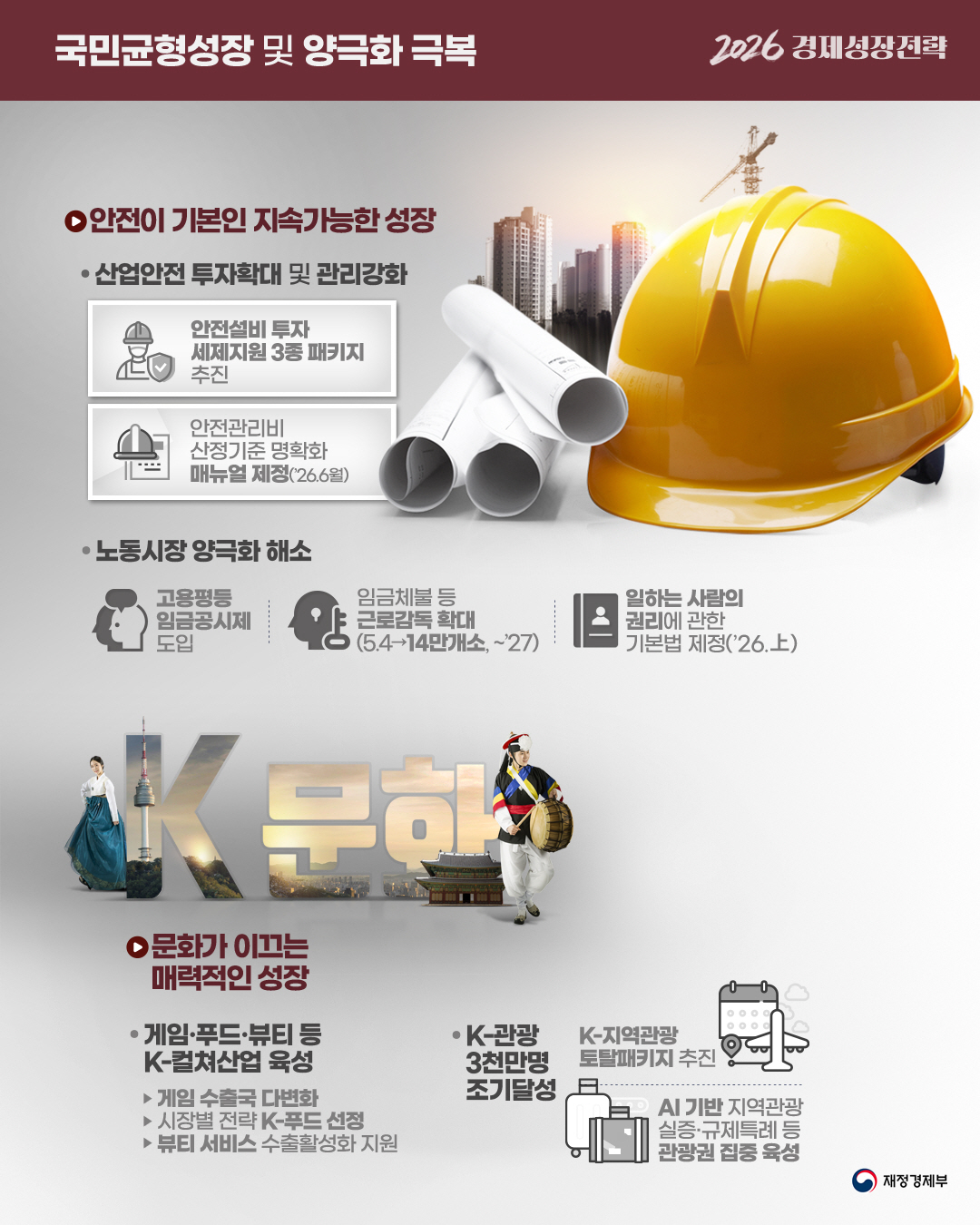 2026 경제성장전략, 대한민국 경제대도약 원년 8}