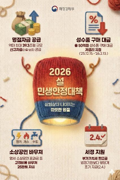 2026 설 민생안정대책 - 살림살이 나아지는 따뜻한 명절