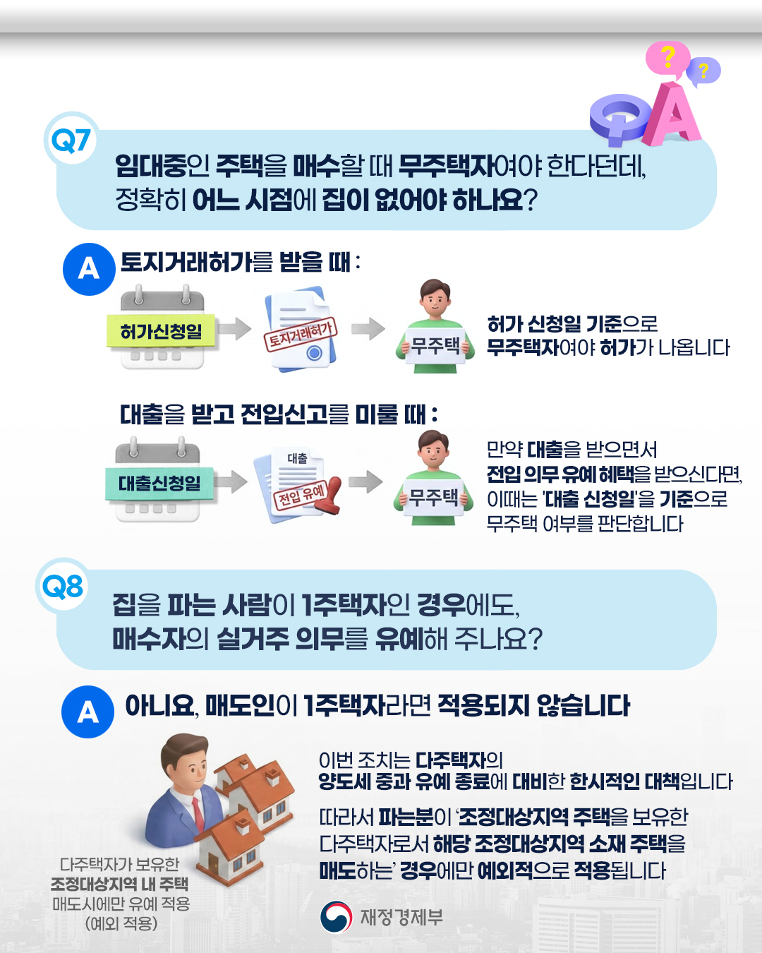 다주택자 중과 유예 종료 및 보완방안 관련 Q&A 5}