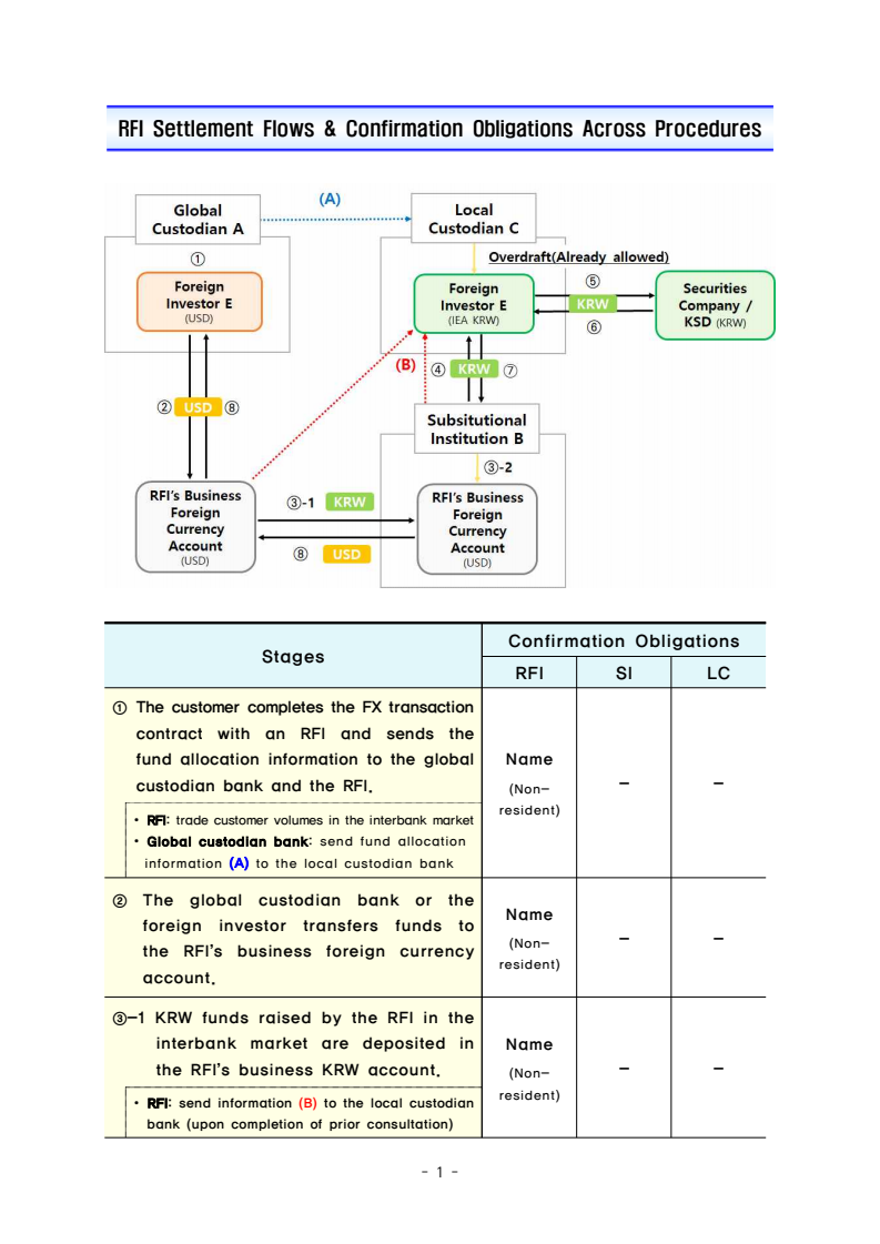 기획재정부 문서뷰어